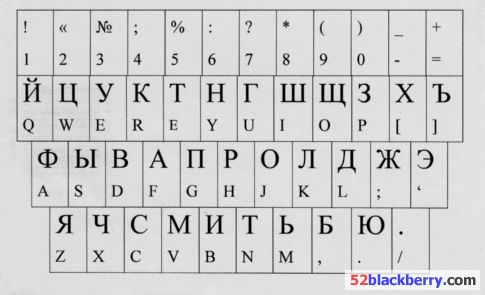 俄语字母表入门指南：轻松掌握33个字母发音与书写技巧