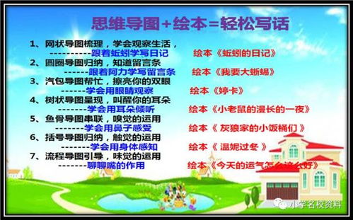 王老师独特教学法揭秘：让学习变快乐，轻松掌握知识