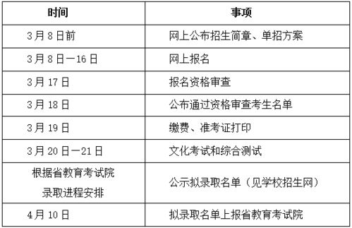 湖南中医药高等专科学校：招生政策、专业设置与就业前景全解析，助你轻松圆梦中医药