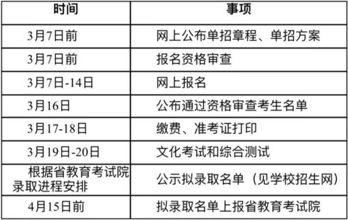 湖南中医药高等专科学校：招生政策、专业设置与就业前景全解析，助你轻松圆梦中医药