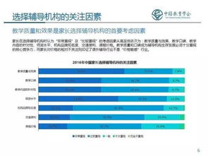奥鹏教师教育网：教师专业成长的便捷平台，一站式解决注册、学习、认证全流程