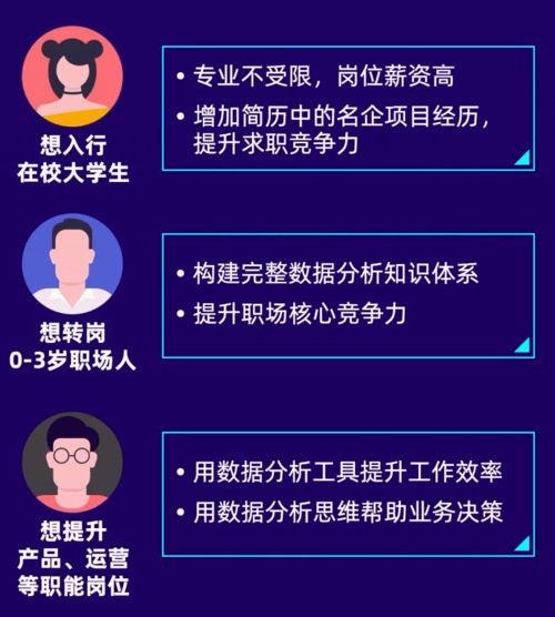 心理学在职研究生：灵活学习提升职场竞争力，解锁高薪就业新路径