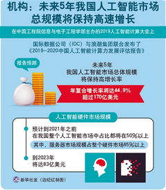 李和平：人工智能专家如何用技术解决实际问题，让生活更便捷快乐