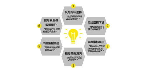 李柘远：数字化转型领军人物的成功秘诀与职业发展启示