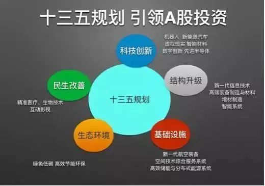 7S管理方法：打造高效整洁工作环境的完整指南，轻松提升企业效率与安全