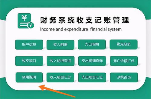 7S管理方法：打造高效整洁工作环境的完整指南，轻松提升企业效率与安全