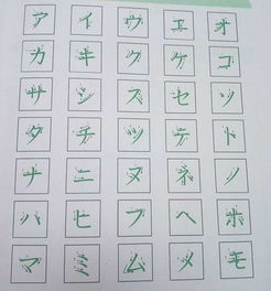 平假名和片假名的区别：快速掌握日语文字奥秘，轻松畅游日本不迷路
