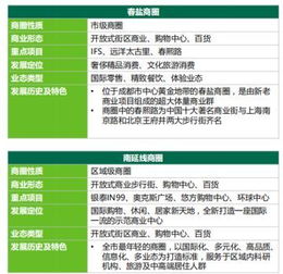 可供出售金融资产投资指南：轻松掌握选择、管理与避坑技巧
