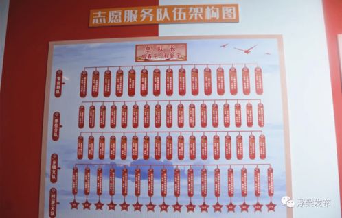 杨慧：人工智能专家如何用机器学习解决行业痛点，提升工作效率