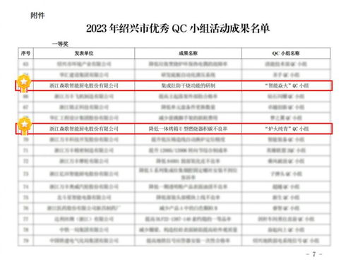 QC小组全攻略：轻松掌握质量管理小组的起源、价值与实战流程