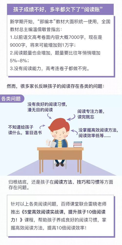卓越教育：个性化教学如何让孩子爱上学习并快速提升成绩