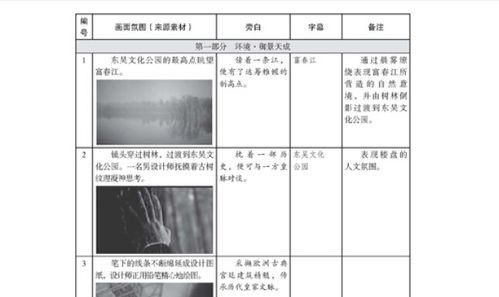 分镜头脚本制作全攻略：从零基础到专业技巧，轻松掌握电影视觉蓝图