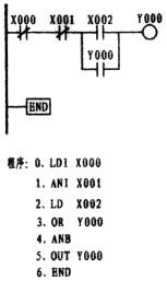 车工技术从入门到精通：掌握安全高效的车床操作技巧，轻松解决加工难题