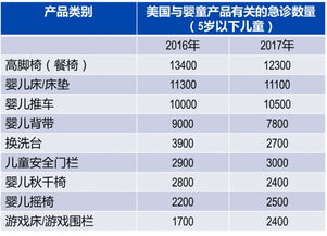 TUV认证全攻略：权威解读认证流程、费用与全球市场准入指南