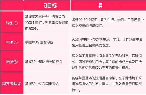 粤语学习全攻略：从零基础到地道交流，轻松掌握发音、语法与日常会话