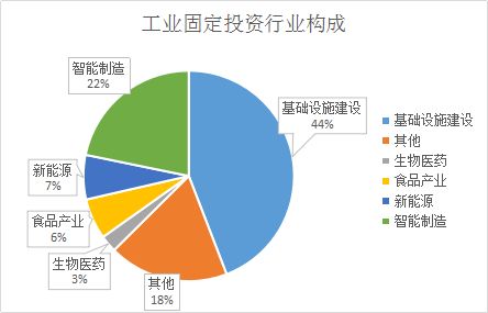 太奇兴宏程课程体系全解析：个性化教学+实战项目助你轻松转行升职
