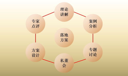 曹辉：从编程少年到数据架构大师，揭秘他的技术创新与职业成长之路