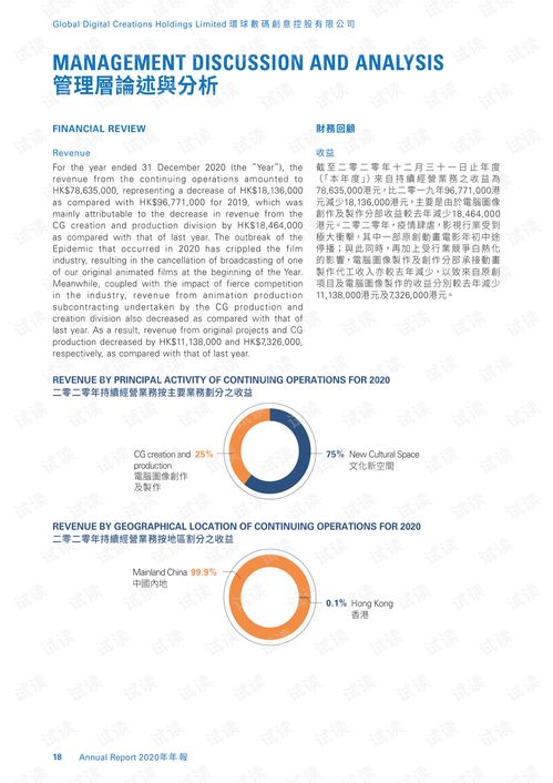 ACAA认证全攻略：快速拿证提升就业竞争力，轻松开启数字创意高薪职业
