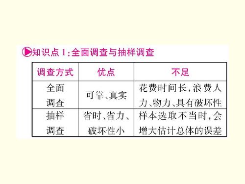 杨辉三角：揭秘数学之美与实用技巧，轻松掌握组合计算与概率