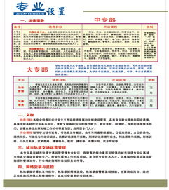 新余司法警官学校招生指南：轻松了解报考条件与就业前景，开启稳定职业之路