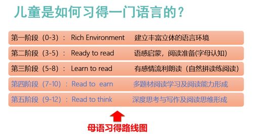 上外贤达：外语+专业培养模式，打造全球竞争力人才的便捷成长之路