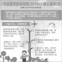 吴凡医生从临床到公共卫生专家的成长之路：揭秘如何科学防疫与提升健康意识