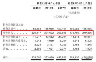 新东方烹饪学校学费多少？2024年各专业学费明细与就业前景全解析