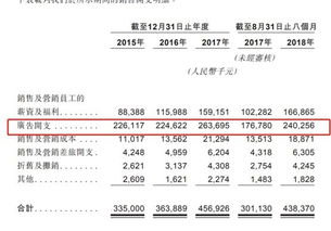 新东方烹饪学校学费多少？2024年各专业学费明细与就业前景全解析