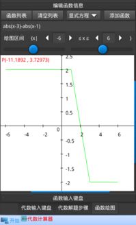 绝对值函数详解：轻松掌握数学中的距离测量仪，告别正负混淆烦恼
