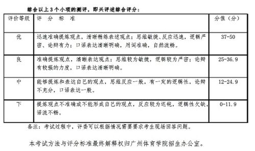 播音主持专业全解析：从入门到精通，轻松掌握就业技巧与薪资水平