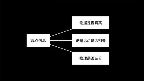 李善友的创业哲学与认知升级：如何运用第一性原理实现思维突破与商业创新