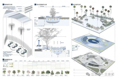 环境设计是学什么的？揭秘从室内到城市的空间魔法，让你轻松掌握人与环境和谐共处的设计奥秘