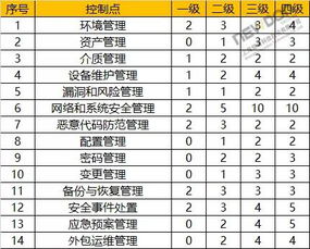 计算机语言有哪些？全面解析编程语言分类与应用场景，助你快速选型