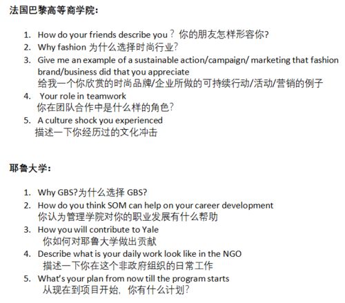 耶鲁大学申请全攻略：揭秘录取条件、专业排名与申请策略，助你轻松圆梦名校