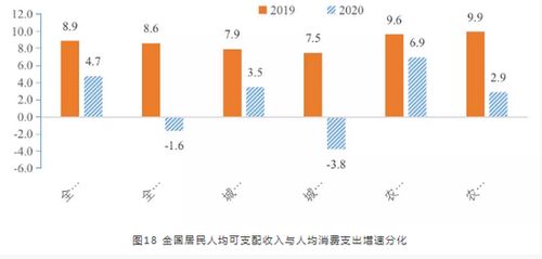 刘元春：宏观经济政策研究专家，解析中国经济转型与增长新动力