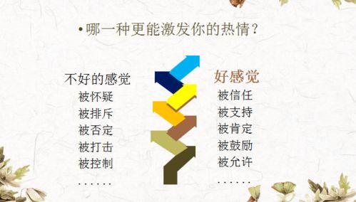 成功学：掌握目标、心态与行动，轻松实现职业与个人成长