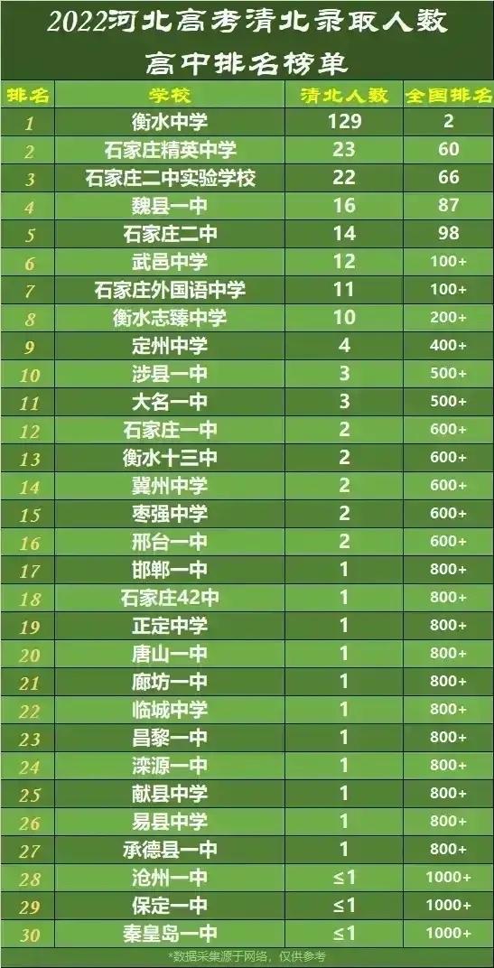 石家庄精英中学全解析：揭秘招生政策、学费标准与教育特色，助您轻松择校