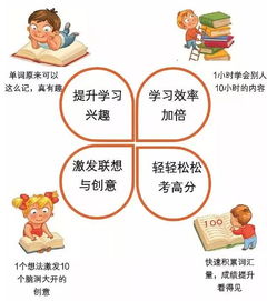 大脑银行：解锁记忆潜能，轻松掌握高效记忆训练方法