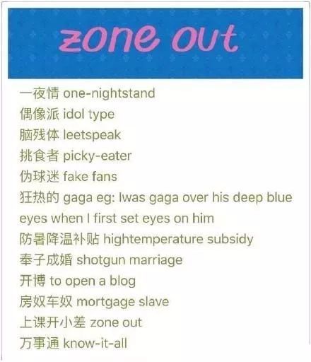 学费英文怎么说？掌握这些地道表达，留学申请不再卡壳