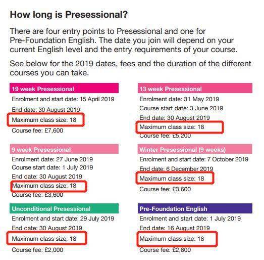 学费英文怎么说？掌握这些地道表达，留学申请不再卡壳