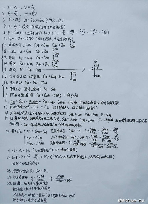 初三物理学习全攻略：轻松掌握力学电学，告别学习烦恼