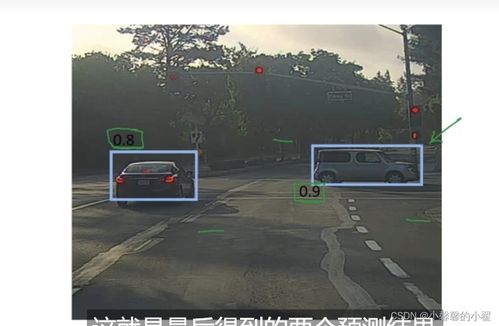 NMS非极大值抑制详解：从原理到实战，轻松解决AI视觉重复识别难题