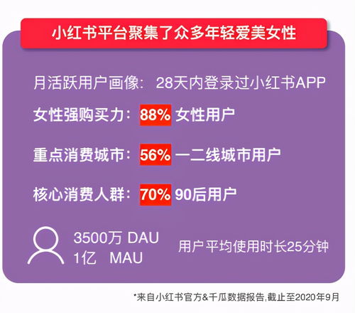 叶茂中营销策划实战指南：冲突理论破解消费者痛点，打造爆款品牌案例
