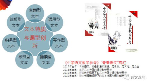 课程顾问是做什么的？从迷茫到精通的全过程揭秘，帮你找到最适合的学习路径