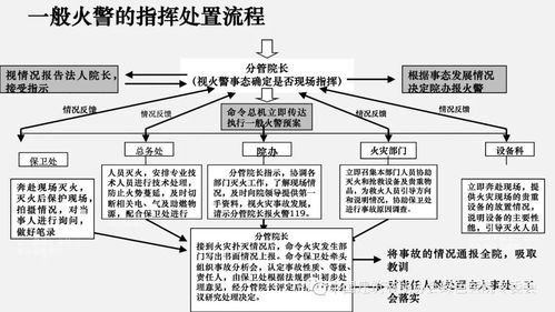 安全标准化：企业安全管理的最佳实践指南，轻松构建高效安全体系