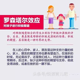 早期教育：科学育儿指南，轻松培养聪明宝宝，抓住0-6岁黄金发展期