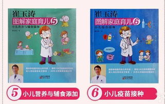 早期教育：科学育儿指南，轻松培养聪明宝宝，抓住0-6岁黄金发展期