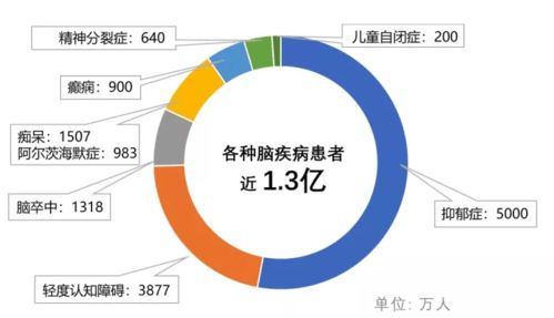 知识管理：打造企业集体大脑，告别重复造轮子的高效秘诀