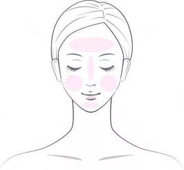 舞台妆完整指南：从基础画法到特效技巧，轻松打造惊艳舞台妆容