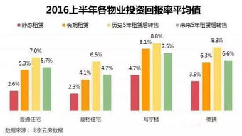 双人象棋市场规模、平台对比与未来趋势全解析，助你轻松掌握投资机会